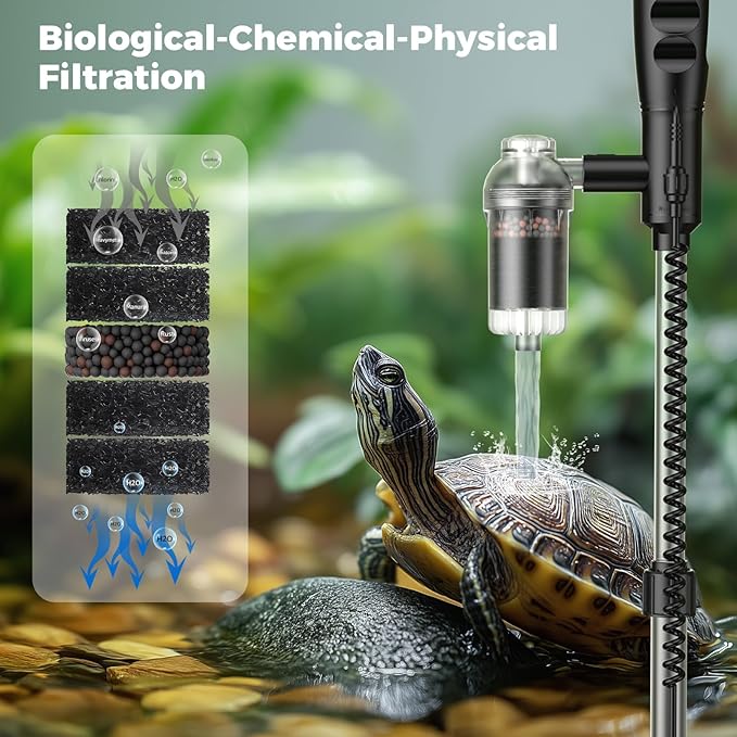 36W Electric Aquarium Vacuum Gravel Cleaner: Fish Tank Vacuum Gravel Cleaner with Strong Suction for Automatic Water Change Algae Remover Sand Wash Water Shower and Water Circulation, Timed Off