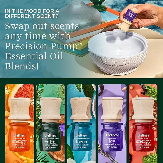 Lifelines Essential Oil Blends, 6-Pack Bright Botanicals Set - Blended Essential Oils with Precision Pump for Aromatherapy Diffusers - Long-Lasting Scented Fragrance - Focus, Calm & Energy Blends