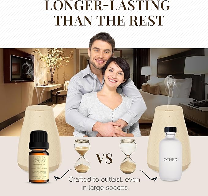 Santal Aroma Fragrance Oil – Essential Oil Blend for Diffusers, Candles & Soap Making, Mixing, Long Lasting Scent, Pet Friendly, Made in USA, Amber Glass Bottle, IFRA Compliant – 10 ml