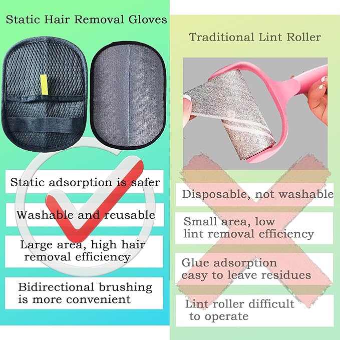 New Upgraded pet Care Gloves, cat and Dog Hair Care, pet Hair Removal Gloves, pet Hair Static Gloves, Quick Grooming, Reusable