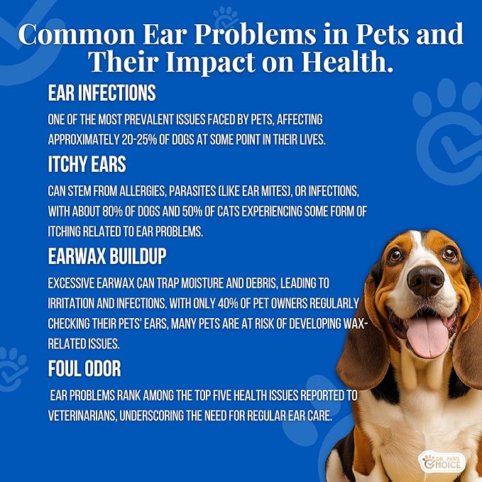 Dr. Paws Dog Ear Cleaner Finger Wipes - Ear Finger Wipe for Dog Ear Infection Treatment, Easy to Use Cat Ear Cleaner, Eliminates Odor, Dog Ear Cleaning Solution, Dog Ear Wipes (Oatmeal)