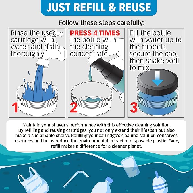 2oz Shaver Cleaning Concentrate Compatible with Philips Norelco Quick Clean and Smart Clean Pod. Makes Up to 50 Refills.