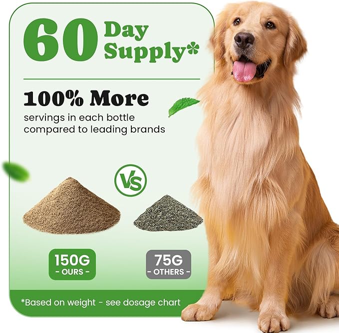 Dog Teeth Cleaning Powder, Dog Dental Powder and Cats Breath Freshener, Plaque Off Pet Tooth Cleaning lab co, Bad Breath & Tartar Remover for Dogs, Dog Teeth Cleaning with Enzymes- 60-Day Supply -Mint