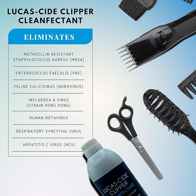 LUCAS-CIDE Clipper Cleaner Disinfectant and Lubricating Spray for Clippers and Blades - 16 Fl Oz