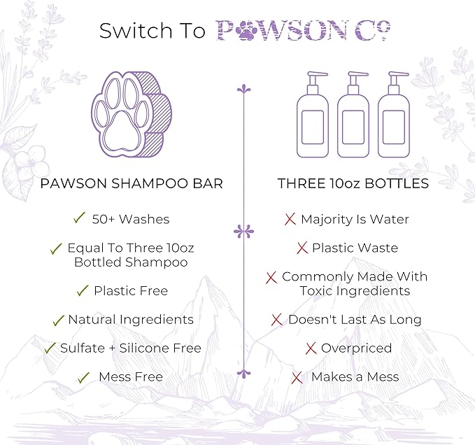 Pawson Dog Shampoo Bar - Natural Pet Shampoo with Rice Water and Aloe for Animals, Puppy Essentials, Peony Vanilla Scent