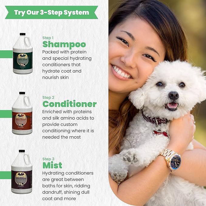 Best Shot Ultra Plenish Conditioner, Coat Release Technology, Ideal Pet Grooming Supplies, Moisturizing Conditioner for Dogs, Cats, and Horses, 1 Gallon