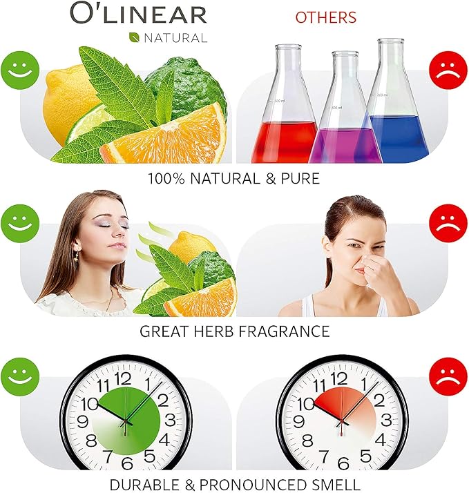 Premium 10 ml Aromatherapy Essential Oil Blend Therapeutic Grade - Happy & Relaxing Scent for Diffuser & Humidifier with Lavender, Rose, Lemon, Cinnamon, Geranium Sunny Mood Cheer Up Happiness Aroma