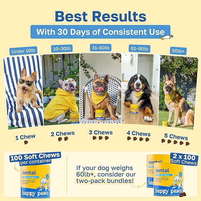 Happy Paws Dental Supplement, Dog Breath Freshener & Teeth Cleaning Treats, Oral Care Support for All Breeds, Sizes & Ages, Natural Spearmint Flavor, Organic, Non GMO, 200 Soft Chews