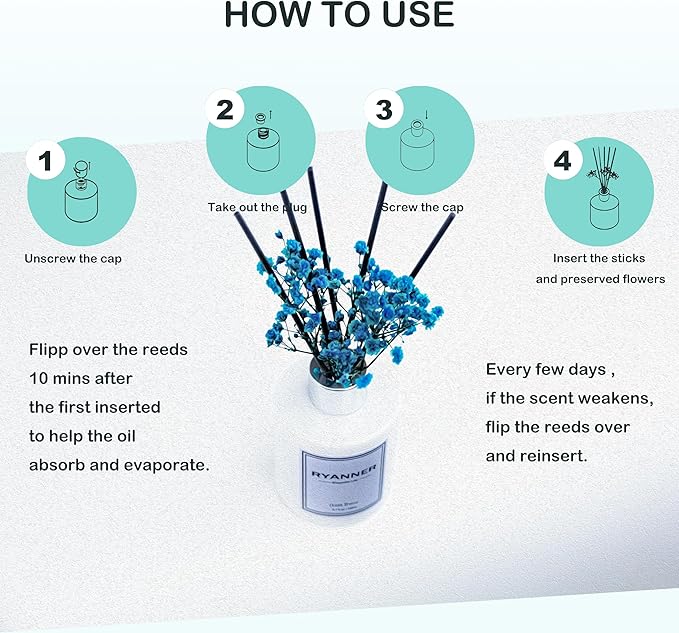 Reed Diffuser Set,5.1 fl oz Ocean Breeze Scent Diffuser with Sticks Home Fragrance Reed Diffuser with Essential Oil for Bathroom Shelf Decor&Air Freshener,Home Bathroom Office Decor & Gifts