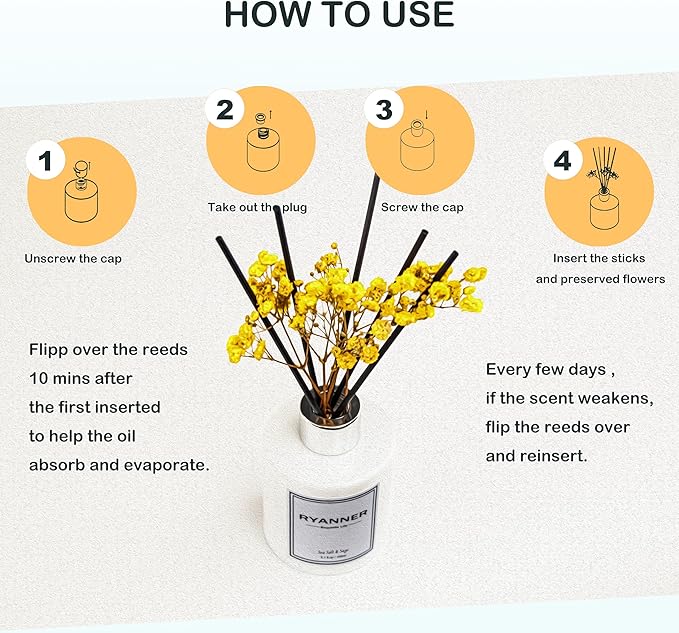 Reed Diffuser Set,5.1 fl oz Sea Salt&Sage Scent Diffuser with Sticks Home Fragrance Reed Diffuser with Essential Oil for Bathroom Shelf Decor&Air Freshener,Home Bathroom Office Decor & Gifts