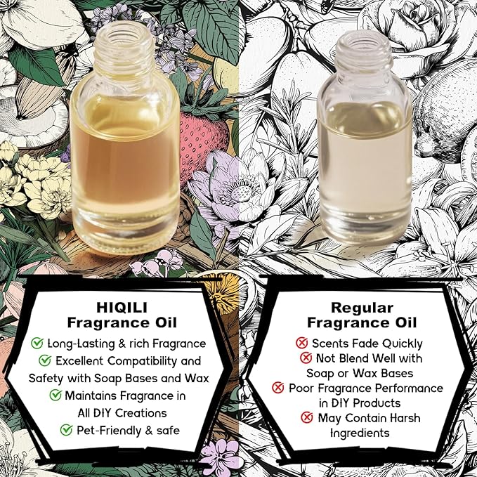 HIQILI Strawberry Fragrance Oil for Diffuser Use, Great for Candle, Soap, Body Butter Making, DIY Fruity Scent Perfume - 5.07 Fl Oz