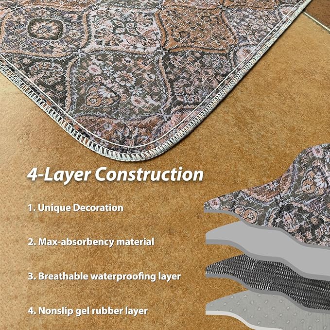 nunubaby 4PACK Washable Pee Pads for Dogs, Stylish, Non-Slip and Leak-Proof Pee Pads. Reusable Potty Pads for Dogs for Crates and Floors.(Brown/Multi, 24" x36")