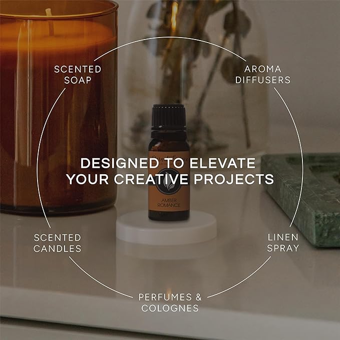 Ocean Breeze Premium Grade Fragrance Oil - 10ml - Scented Oil