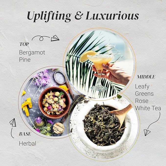 Miami Vibe Essential Oils for Diffusers for Home, Nature-derived Essential Oils, Long-Lasting & Family-Friendly Diffuser Oils Scents, IFRA Certified, Cold Air & Ultrasonic - 0.33 oz