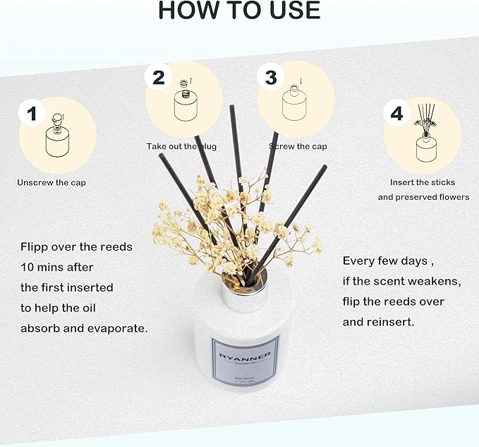 Flower Reed Diffuser Set,5.1 fl oz White Jasmine Scent Diffuser with Sticks Home Fragrance Reed Diffuser with Essential Oil for Bathroom Shelf Decor&Air Freshener,Home Bathroom Office Decor