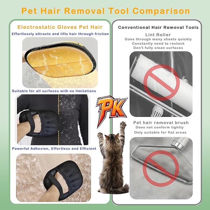 Electrostatic Pet Hair Remover Glove 5-Finger 2x Pack and Self Cleaning Pet Flea Comb Grooming Brush - Furniture& Car Hair Removal Kit Deep & Surface Hair Care (2-Gloves（Black）& 2-Combs(Green,Yellow))