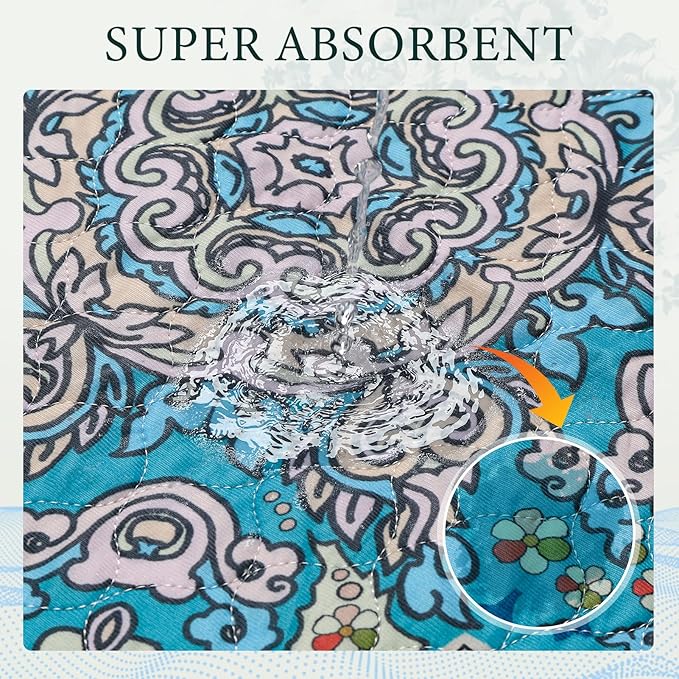 Homimp Washable Pee Pads for Dogs, 2 Pack Reusable Puppy Pads Waterproof, Absorbent and Leakproof Dog Pee Pads, Non Slip Puppy Training Pads, Pet Mat for Floor,Crate,Couch,Whelping,Blue, 36"x48"