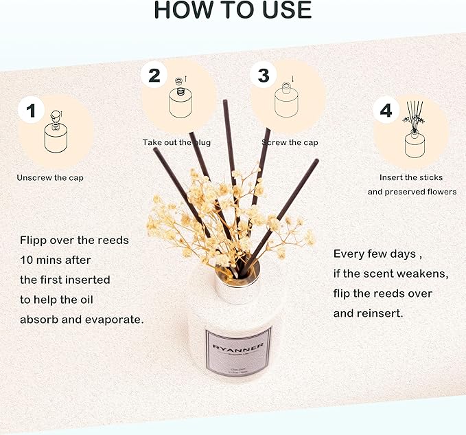 Reed Diffuser Set,5.1 fl oz Clean Linen Scent Diffuser with Sticks Home Fragrance Reed Diffuser with Essential Oil for Bathroom Shelf Decor&Air Freshener,Home Bathroom Office Decor & Gifts