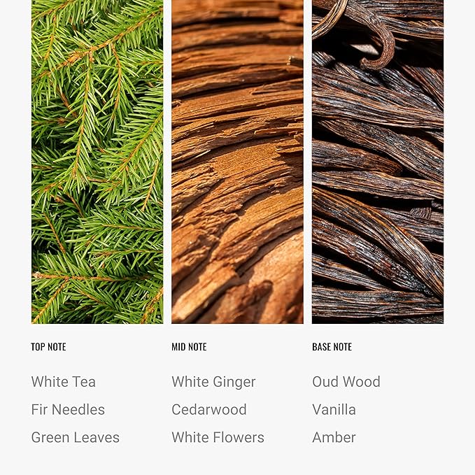 Hotel Collection Diffuser Oil - Botanical Garden - Aromatherapy Essential Fragrance Oil - Green Leaves, White Ginger, and Vanilla - 120mL 4.1 Fl oz