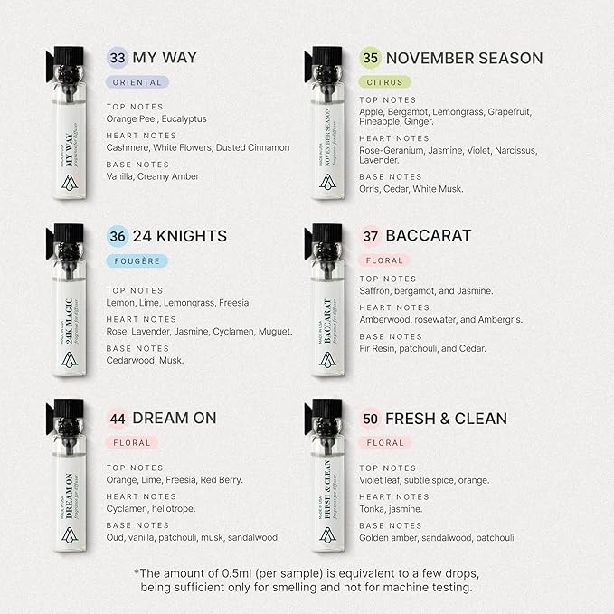 AromaPlan Hotel Scents Bamboo Air 5 Fl Oz (148ml) & Sample Set with Top 12 Fragrances -Home Luxury Aroma & Hotel Fragrance Diffuser Oil for Aromatherapy, USA Made