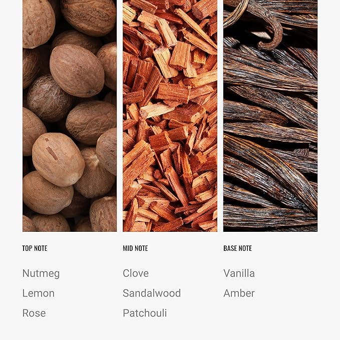 Hotel Collection Diffuser Oil - Midnight in Paris - Aromatherapy Essential Fragrance Oil - Sandalwood, Vanilla, and Amber - 120mL 4.1 Fl oz